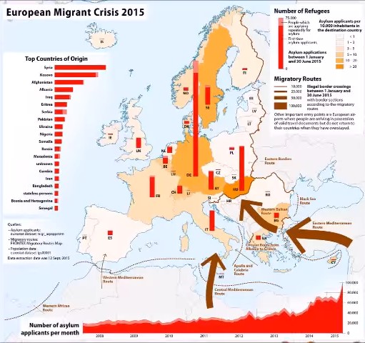 European Migrant Crisis 2015.
